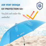 Poshlr Beach Umbrella with Sand Anchor, Windproof Structure