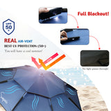 Sunphio Beach Umbrella with Sandbag, Windproof (Blue)