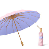 Sunphio Travel Umbrella Windproof