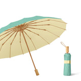 Sunphio Travel Umbrella Windproof