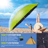 Sunphio Beach Umbrella Sand Anchor